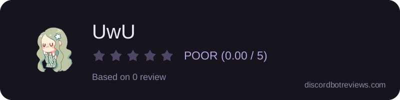 Rating widget preview for UwU