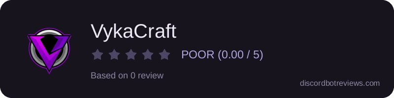 Rating widget preview for VykaCraft