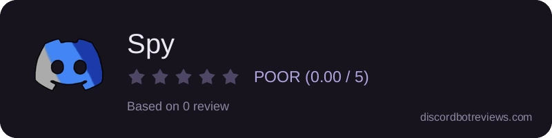 Rating