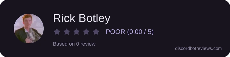 Rating