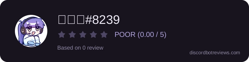 Rating widget preview for 주희봇#8239