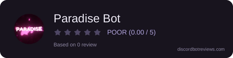 Rating widget preview for Paradise Bot