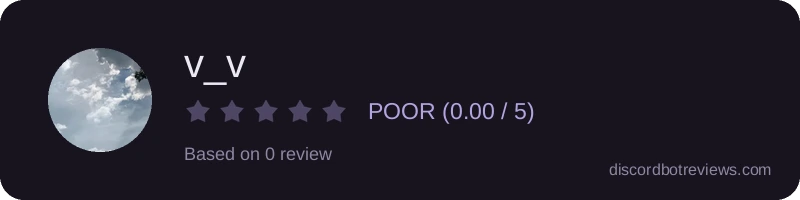 Rating widget preview for v_v