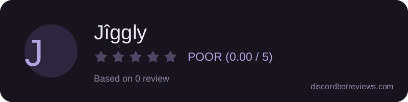 Rating
