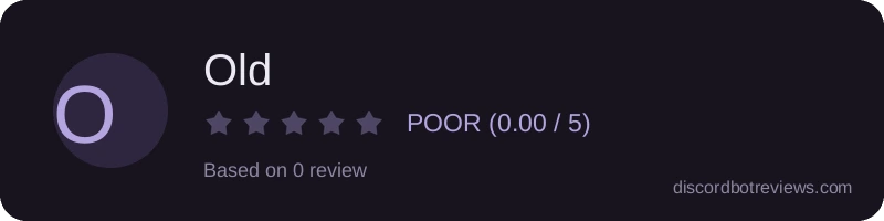 Rating