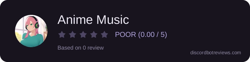 Rating widget preview for Anime Music