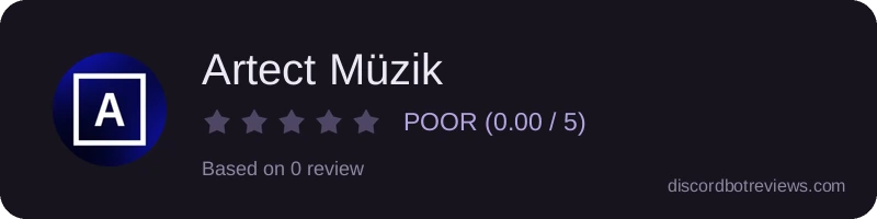 Rating banner for Artect Müzik