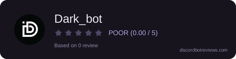Rating widget preview for Dark_bot