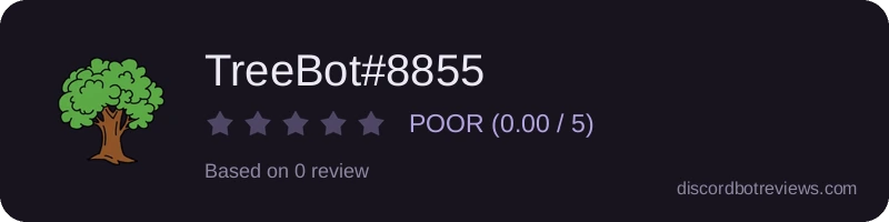 Rating widget preview for TreeBot#8855