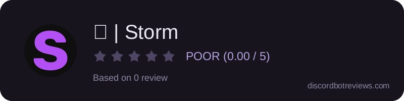Rating