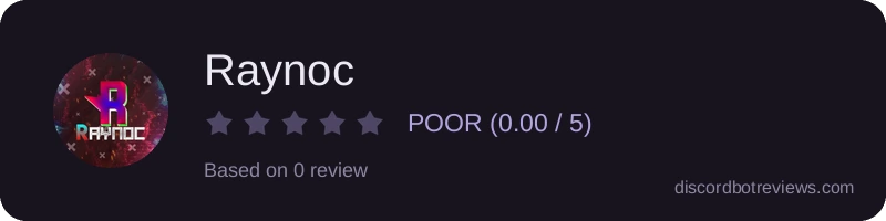 Rating