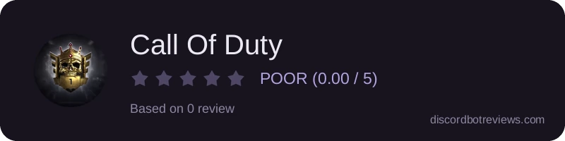 Rating widget preview for Call Of Duty