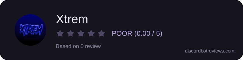 Rating
