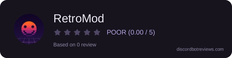 Rating