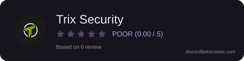 Rating widget preview for Trix Security