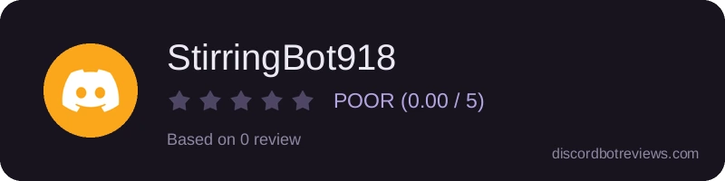 Rating