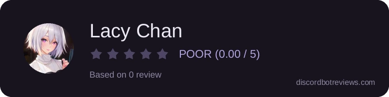 Rating widget preview for Lacy Chan