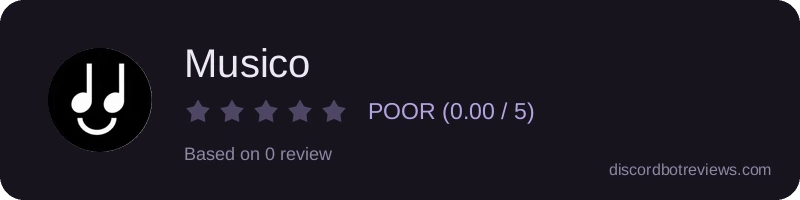 Rating widget preview for Musico