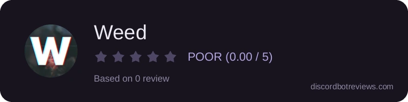 Rating widget preview for Weed