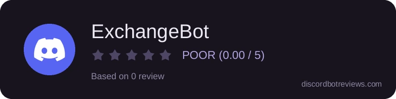 Rating widget preview for ExchangeBot