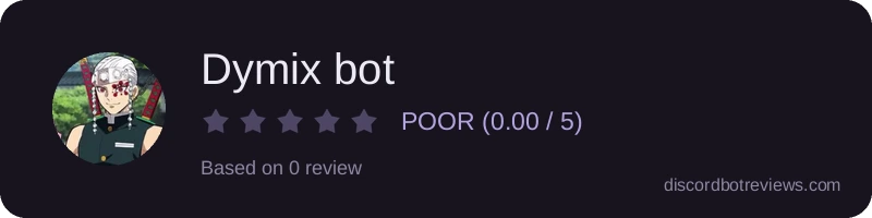Rating widget preview for Dymix bot