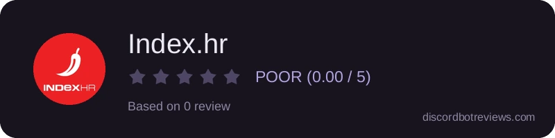 Rating widget preview for Index.hr