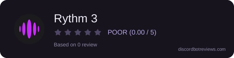 Rating