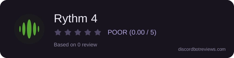 Rating widget preview for Rythm 4