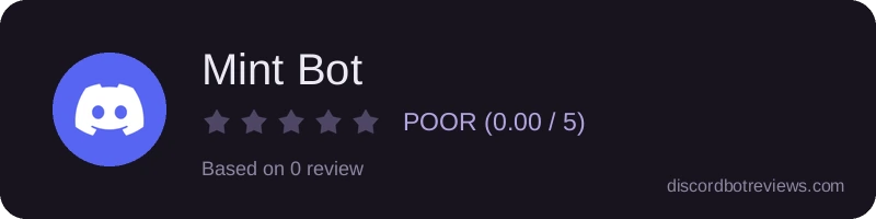Rating widget preview for Mint Bot