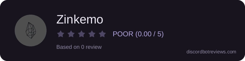 Rating widget preview for Zinkemo