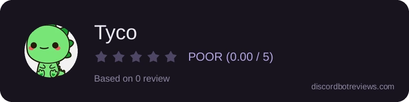 Rating