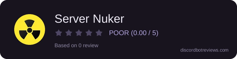 Rating banner for Server Nuker