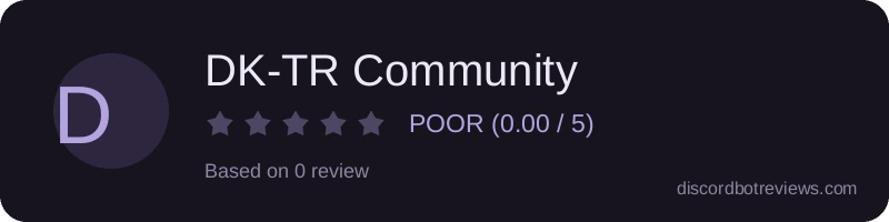 Rating widget preview for DK-TR Community