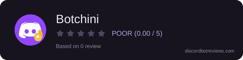 Rating widget preview for Botchini