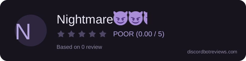 Rating widget preview for Nightmare😈😈😈