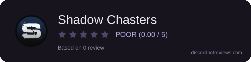 Rating widget preview for Shadow Chasters