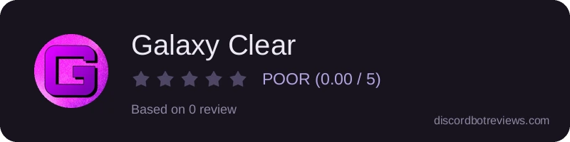 Rating