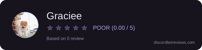 Rating widget preview for Graciee