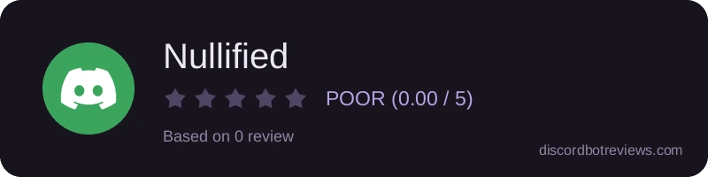 Rating