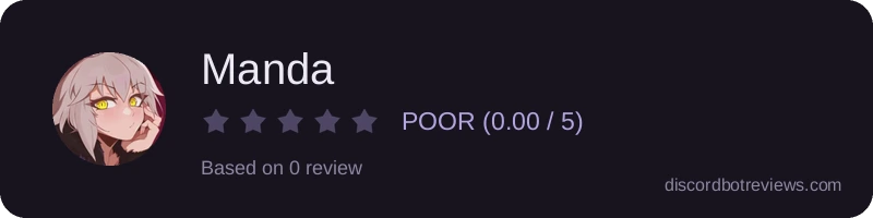 Rating