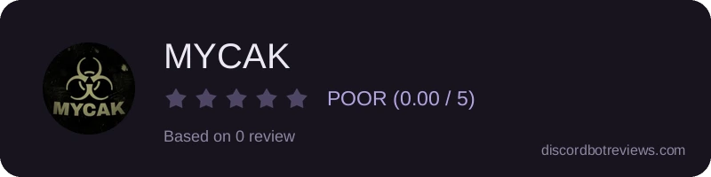 Rating