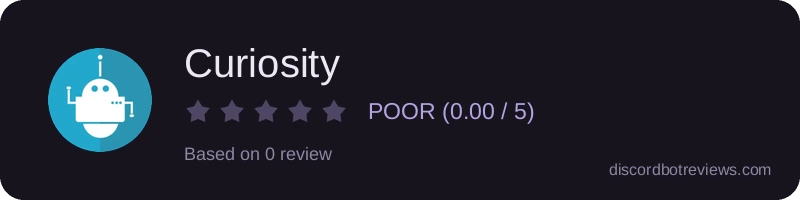 Rating