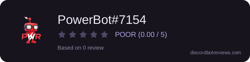 Rating widget preview for PowerBot#7154