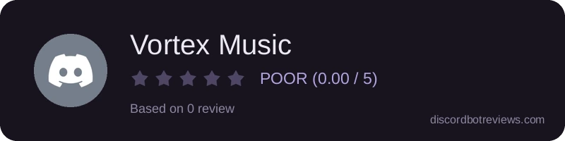 Rating widget preview for Vortex Music