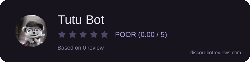 Rating widget preview for Tutu Bot
