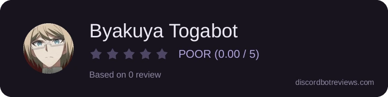 Rating widget preview for Byakuya Togabot