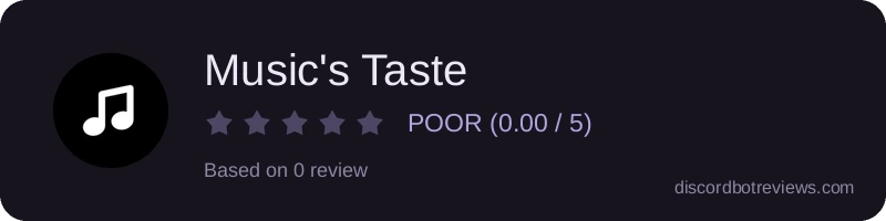 Rating widget preview for Music's Taste