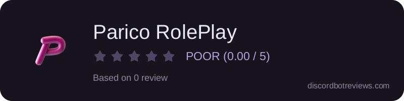 Rating