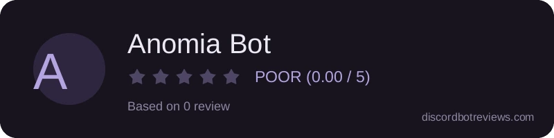 Rating banner for Anomia Bot 