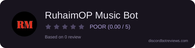 Rating